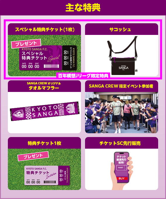 直筆サイン＆あなたへのメッセージPhoto