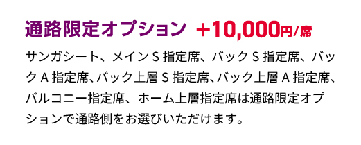 通路限定オプション